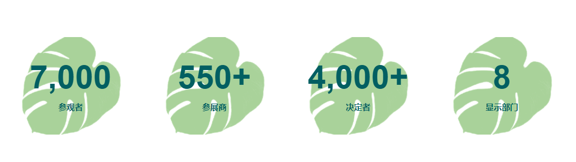 英國(guó)五金工具、花園園藝及寵物用品展覽會(huì)