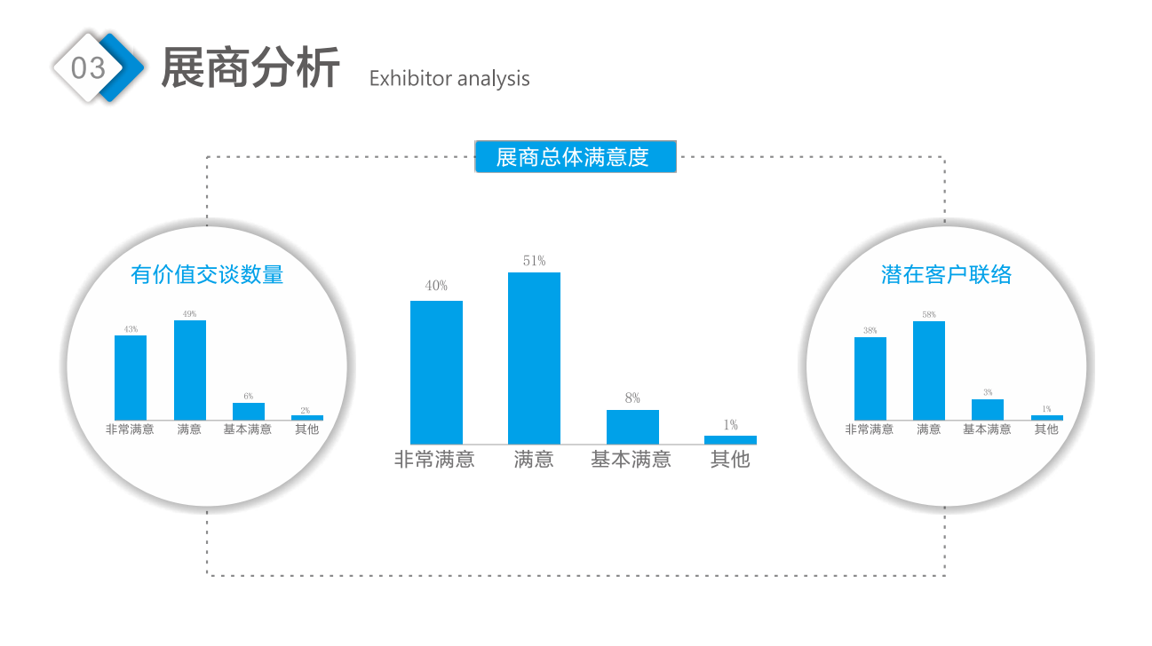 中國（廣州）國際養(yǎng)老健康產(chǎn)業(yè)博覽會