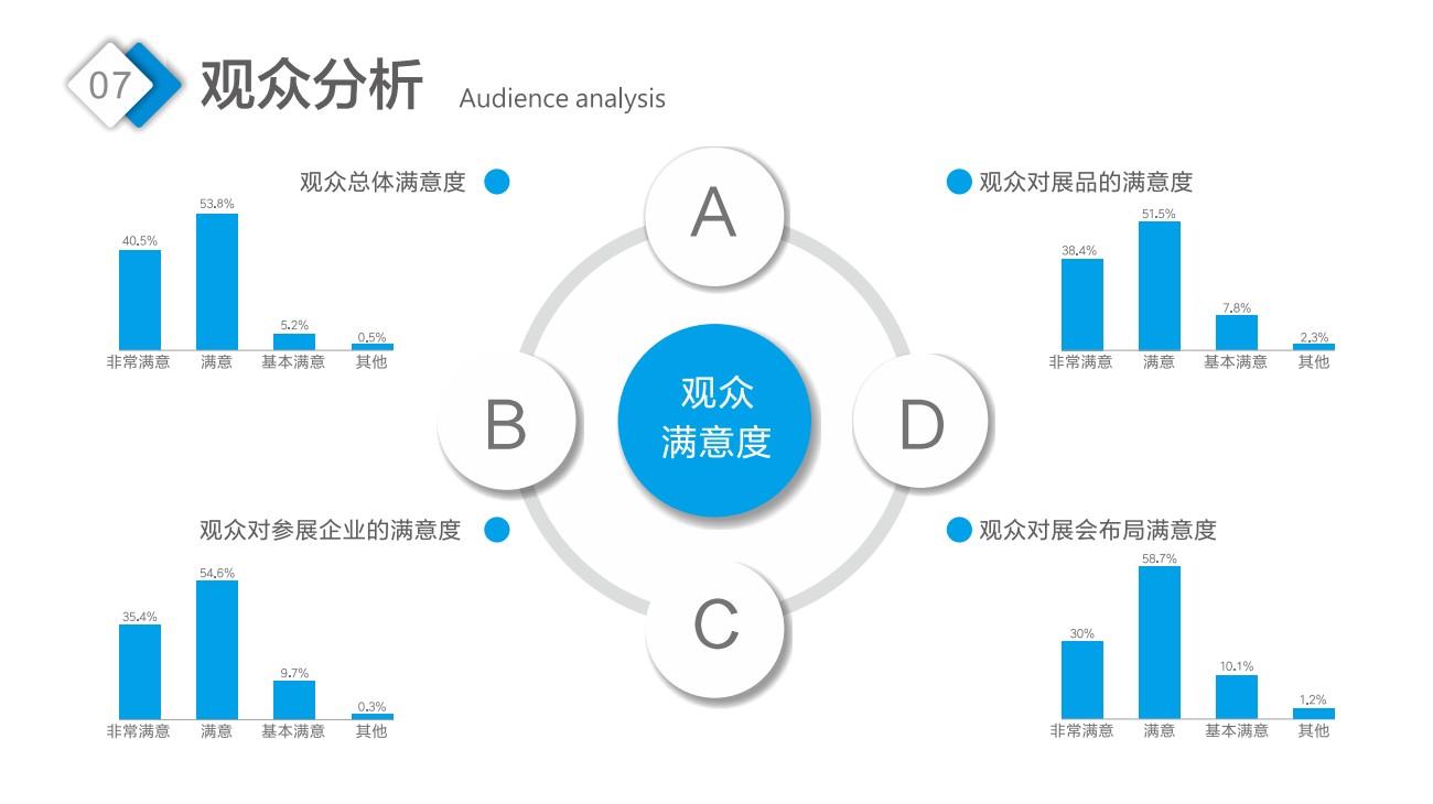 中國（廣州）國際養(yǎng)老健康產(chǎn)業(yè)博覽會